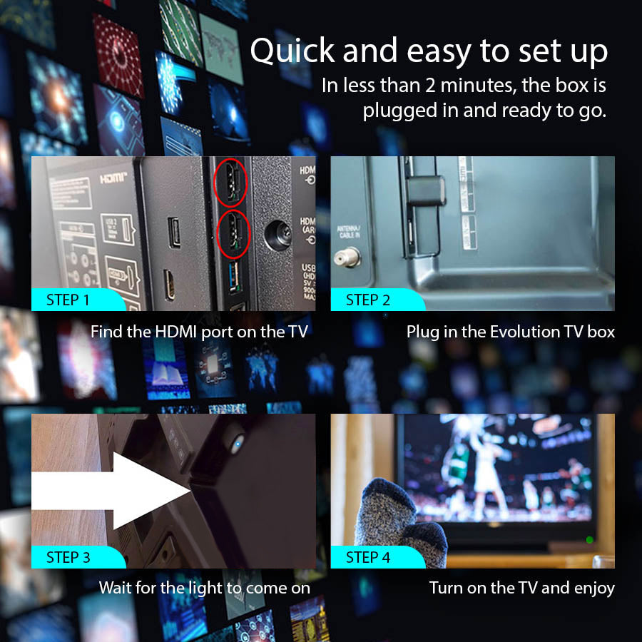 🔞Contra reembolso🔥Aunlu™ Smart TV Streaming Box - Míralo todo gratis (sin anuncios, sin tarifas mensuales)