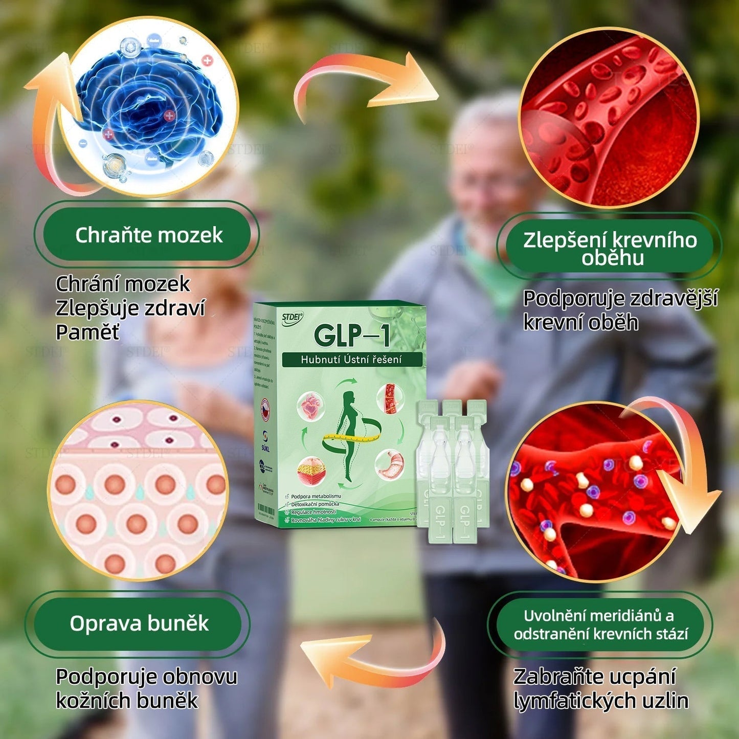 🌿 Oficiální obchod ČR | STDEI® GLP-1 8-v-1 Fit & Vital Řešení (Jednou denně, viditelné změny za 7 dní) ✅ Obezita, kardiovaskulární zdraví, cukrovka, spánková apnoe, zdraví střev, problémy se klouby a další