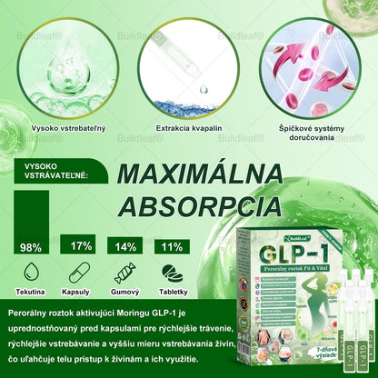 🧑‍⚕️🧑‍⚕️BuildLeaf® GLP-1 8-v-1 Fit & Vital Perorálny Roztok (Len raz denne, viditeľné zmeny už za 7 dní) Pre obezitu, kardiovaskulárne ochorenia, cukrovku, spánkové apnoe, zdravie čriev, problémy s kĺbmi a ďalšie