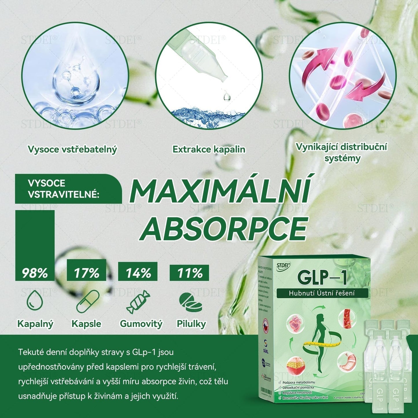 🌿 Oficiální obchod ČR | STDEI® GLP-1 8-v-1 Fit & Vital Řešení (Jednou denně, viditelné změny za 7 dní) ✅ Obezita, kardiovaskulární zdraví, cukrovka, spánková apnoe, zdraví střev, problémy se klouby a další